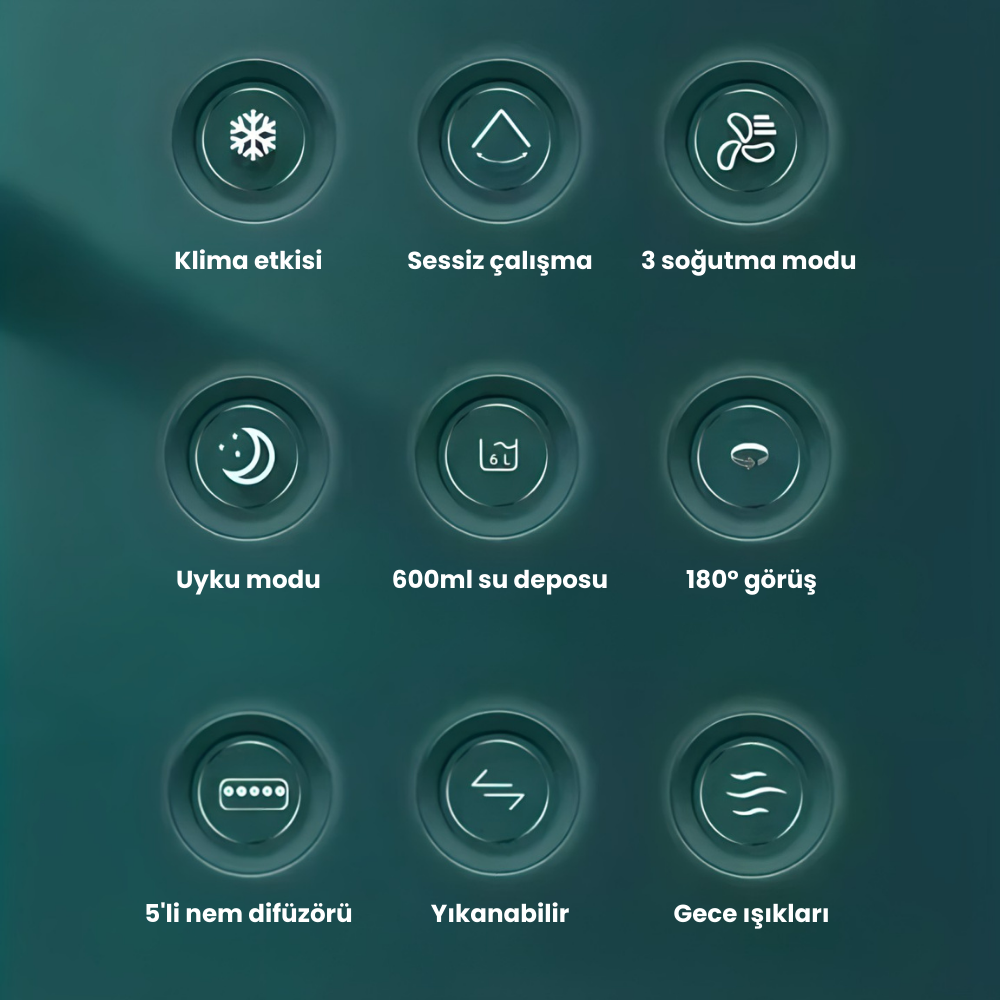 Boommini™ Premium Fan